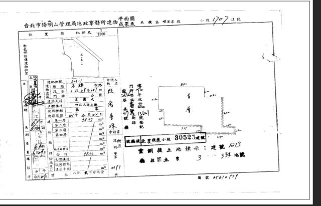 台北北投法拍公寓-3