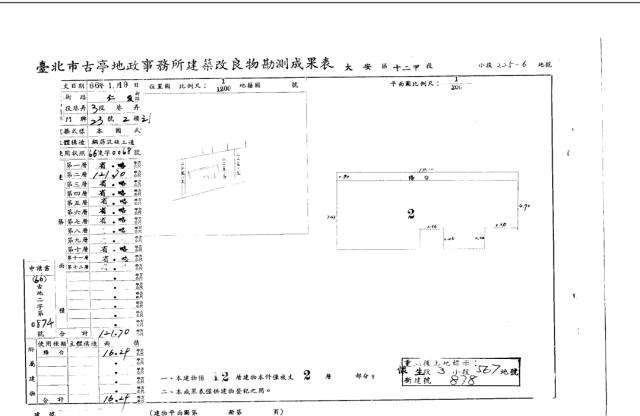 大安區大樓拍賣-3