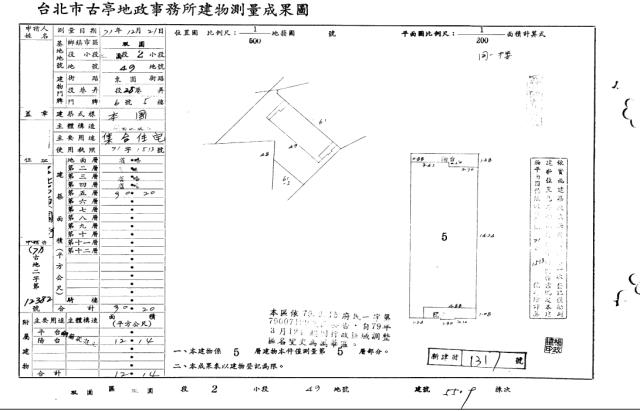 萬華法拍公寓-3