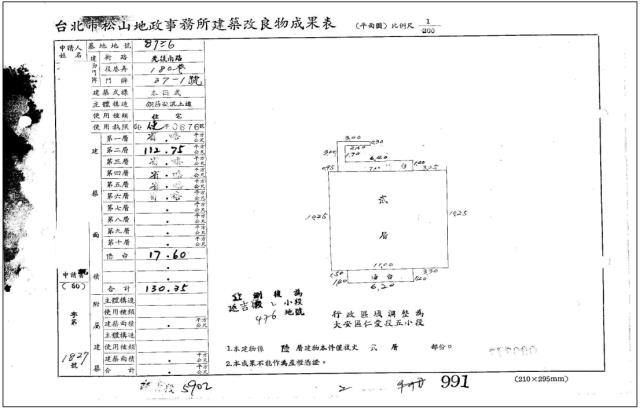 台北大安區大樓法拍-4