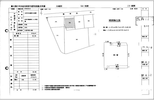 新北法拍公寓-3