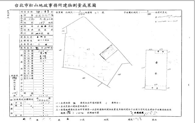 台北拍賣店面-3