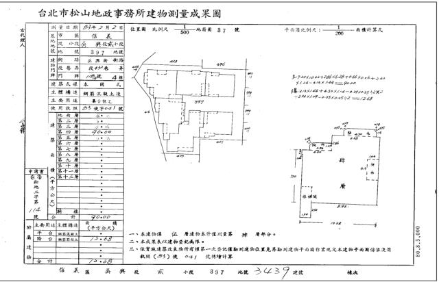 台北信義區公寓法拍-4