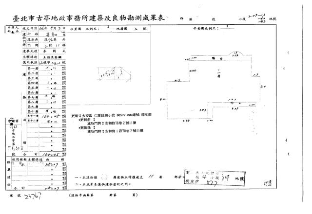 台北大安區大樓法拍-5