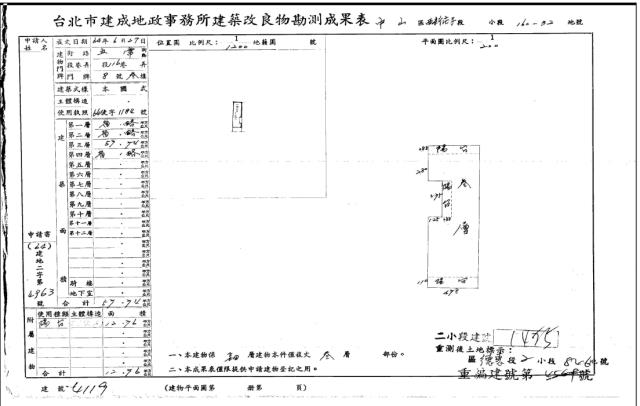 中山區法拍公寓-3