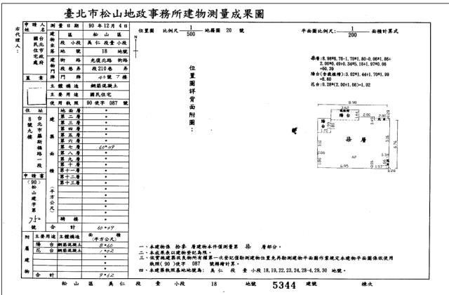 台北法拍大樓-3