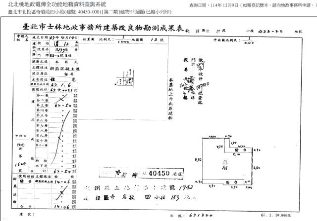 台北北投法拍公寓-2