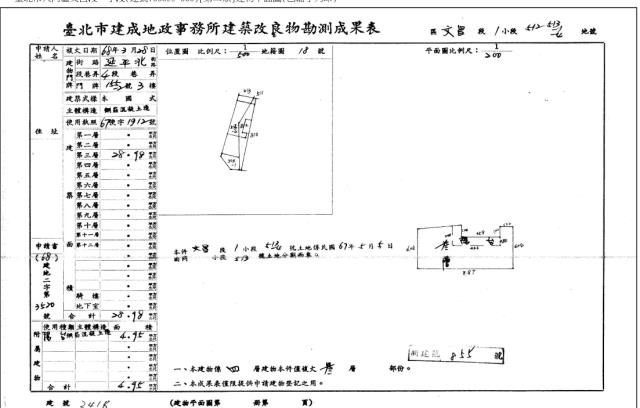 台北公寓法拍-3