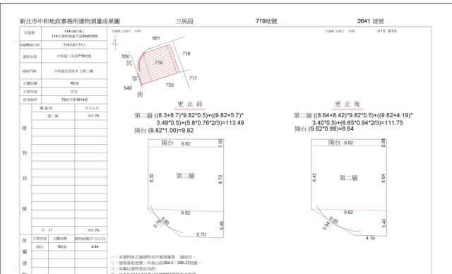 新北中和法拍公寓-3