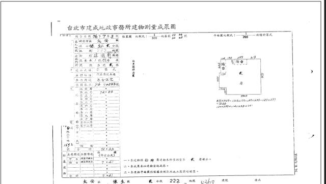 台北大安區法拍大樓-3