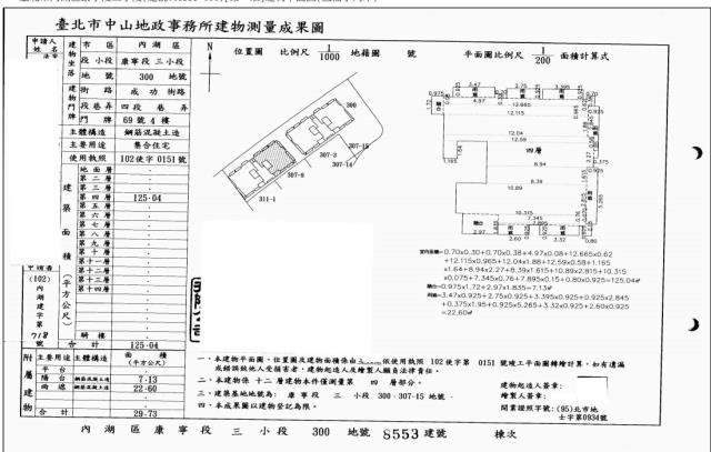台北法拍大樓-4