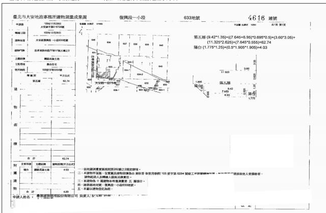 大安區大樓法拍-4