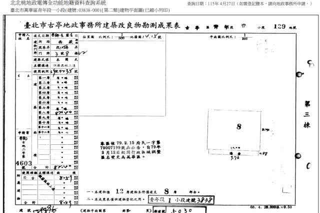 台北法拍大樓-3
