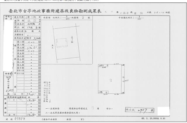 台北大安區法拍公寓-3